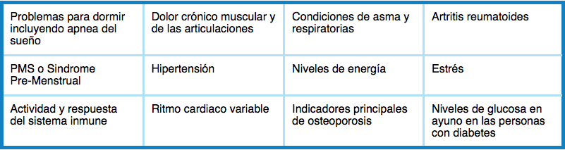 wpid-Imagen3-2013-02-11-12-58.png