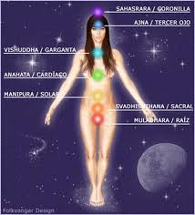 wpid-chakras-cuerpo1-2013-07-8-17-57.jpg