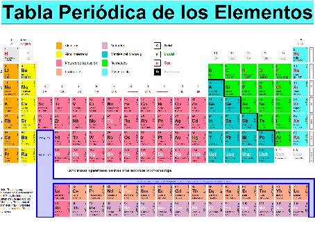 wpid-tabla-periodica2-2013-09-29-14-10.jpg