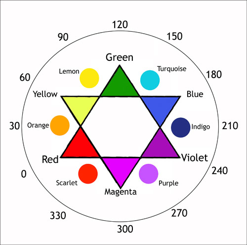 wpid-colorwheel3web-2013-10-31-12-38.jpg