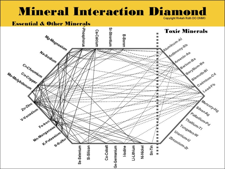 wpid-MineralDiamond-2013-11-2-13-51.jpg