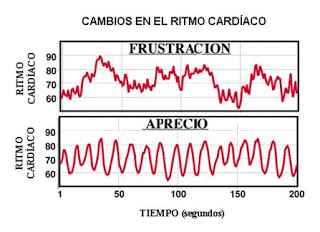 wpid-emociones_y_salud_clip_image002-2013-11-19-09-14.jpg